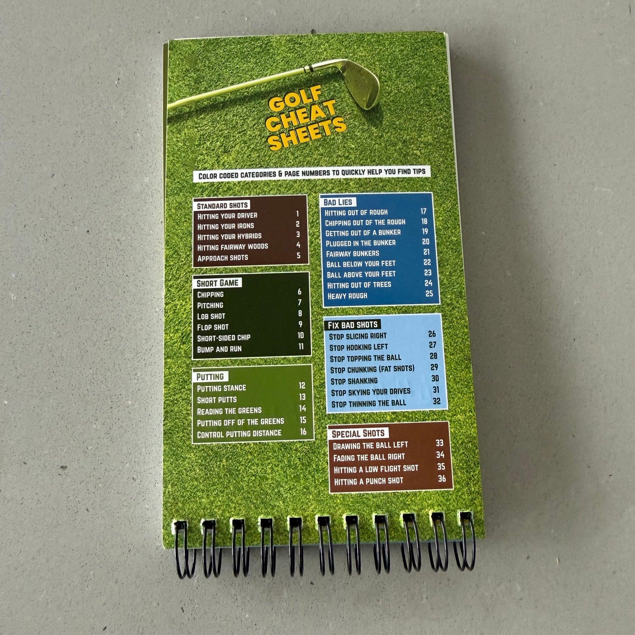 Golf Cheat Sheets table of contents — 175+ tips organized by category