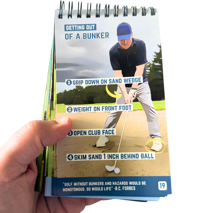 Golf Cheat Sheets™ – Waterproof Pocket Golf Reference