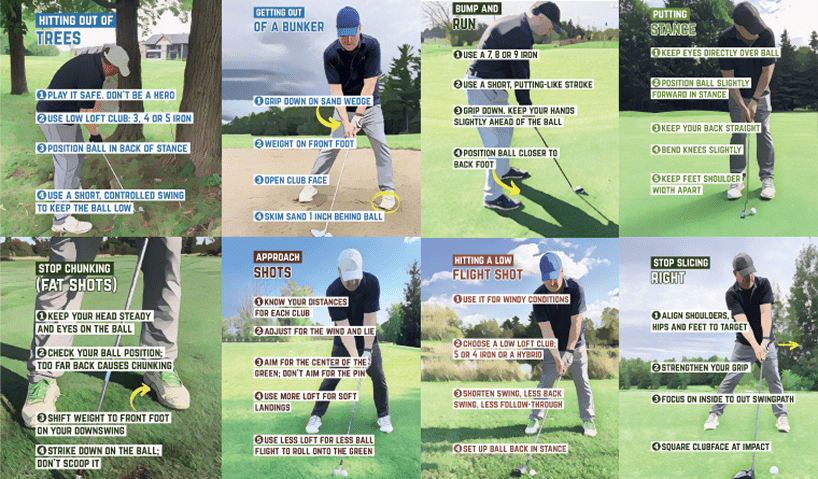 Golf Cheat Sheets [B3G2 FREE] - Dude Golf