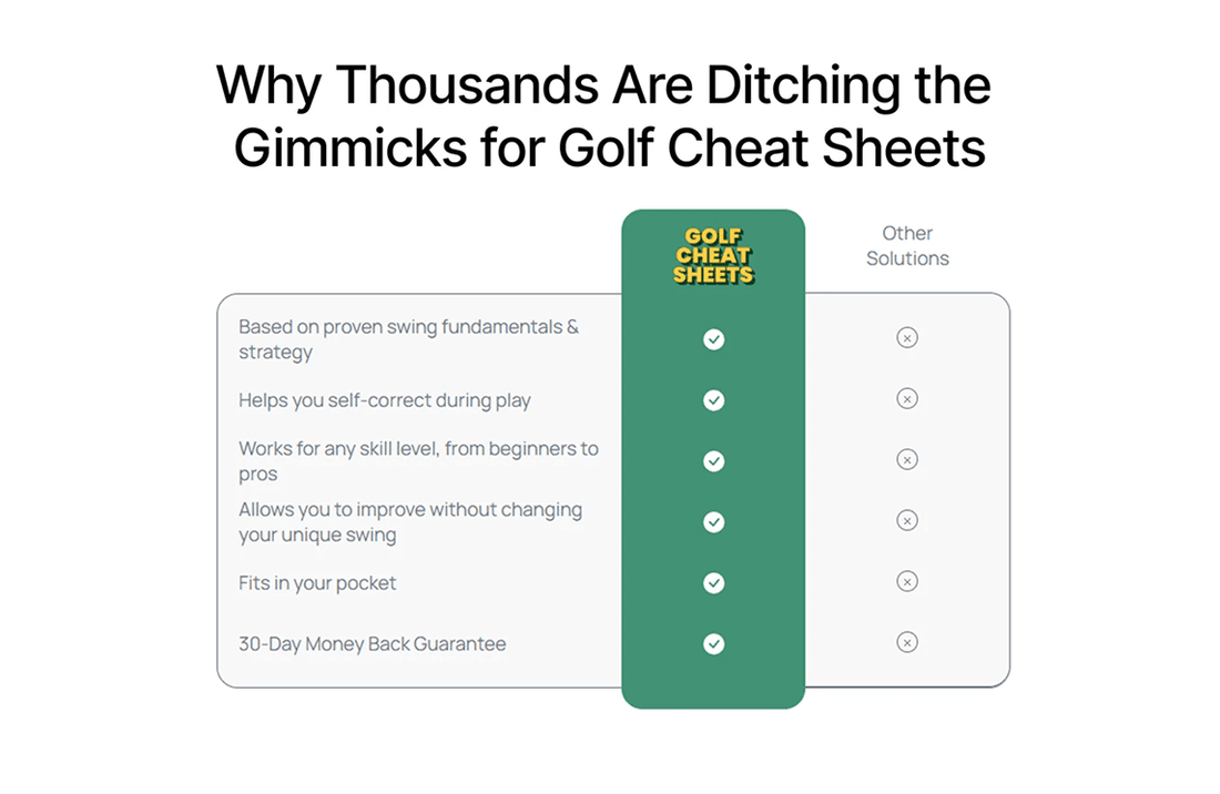 Golf Cheat Sheets [B3G2 FREE] - Dude Golf